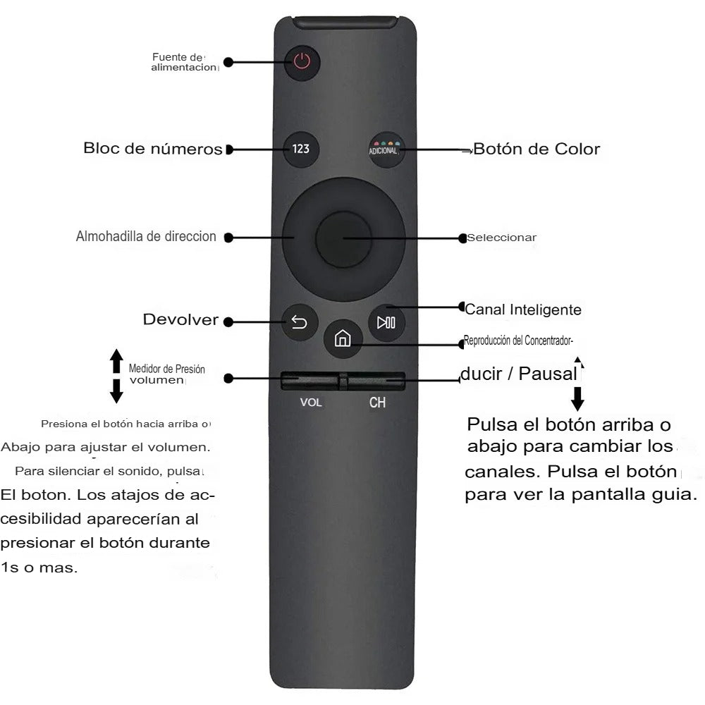 Control Remoto Universal Samsung Smart Tv Alternativo